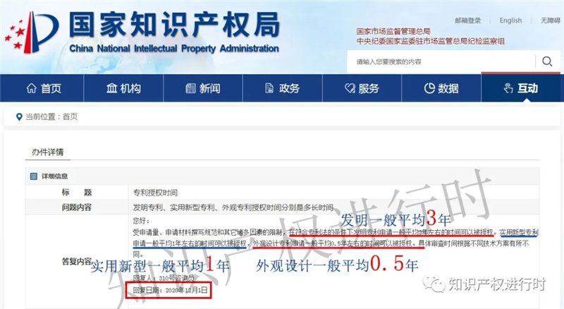 發(fā)明、實(shí)用性新型專利要多久才能授權(quán)