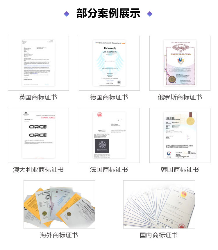 國內(nèi)商標注冊