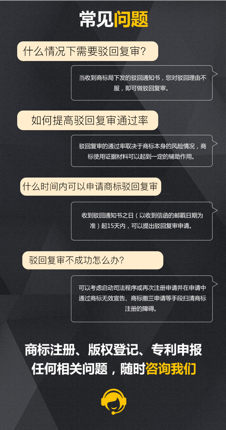 商標駁回復審
